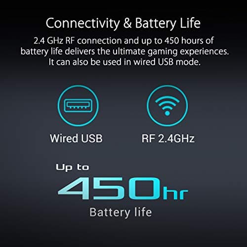 Asus ROG Falchion RGB ROG NX Red Wired/Wireless Gaming Keyboard image