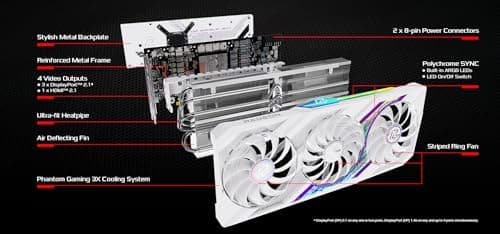 ASRock Radeon RX 7900 XT Phantom Gaming OC 20GB GDDR6 White image