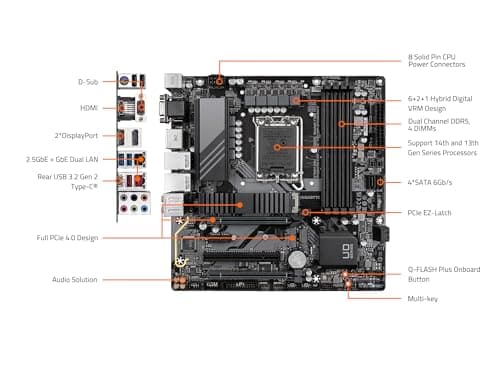 GIGABYTE B760M D3H image