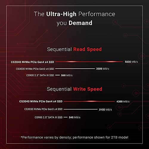 PNY XLR8 CS3040 500GB SSD M.2-2280 PCIe 4.0 X4 NVMe image