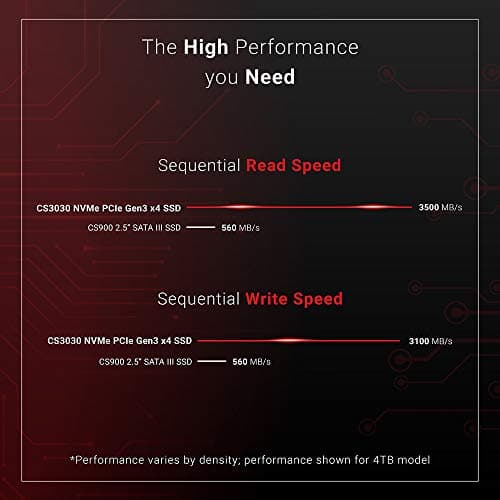 PNY XLR8 CS3030 2TB M.2-2280 SSD PCIe 3.0 NVMe image