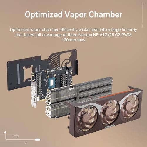 Asus Noctua OC GeForce RTX 5080 16GB GDDR7 Brown / Silver image