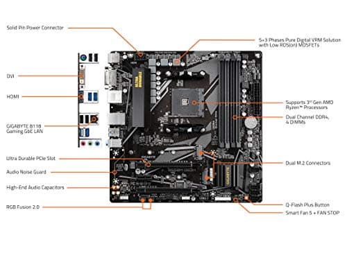 Gigabyte B550M DS3H DDR4 Micro ATX image