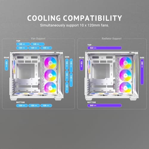 Antec C5 ARGB ATX Mid Tower White Tempered Glass Side Panel Front USB 3.2 Gen 2 Type-C/Gen 1 Type-A image