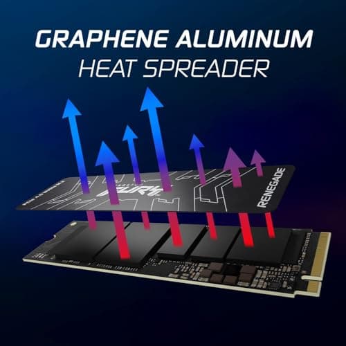 Kingston Fury Renegade 2TB SSD M.2 PCIe 4.0 NVMe image