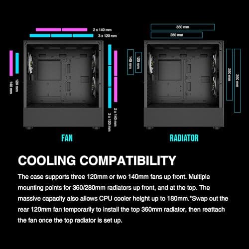 GAMDIAS TALOS E3 MESH ELITE ATX Mid Tower Black Tempered Glass image