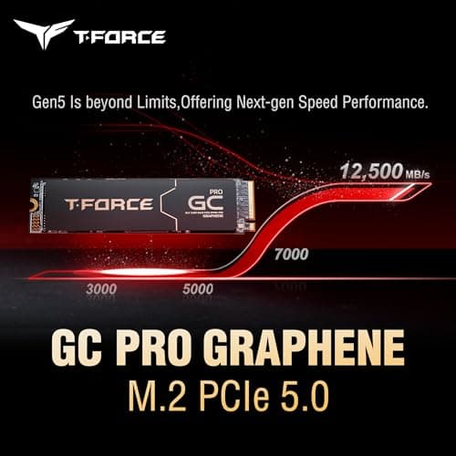 TEAMGROUP T-Force GC PRO 4TB M.2 SSD PCIe 5.0 X4 NVMe image