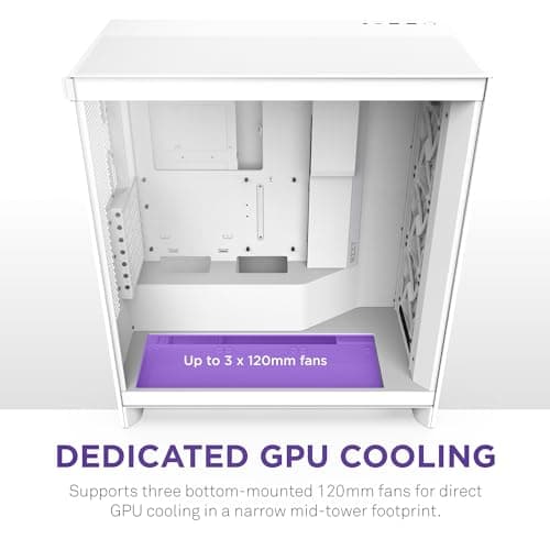 NZXT H7 Flow (2024) ATX Mid Tower White Tempered Glass Side Panel, USB 3.2 Gen 2x2 Type-C, USB 3.2 Gen 1 Type-A image