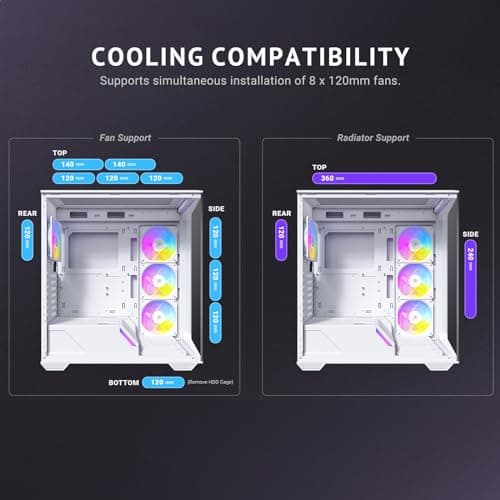 Antec C3 ARGB ATX Mid Tower White Tempered Glass Side Panel image