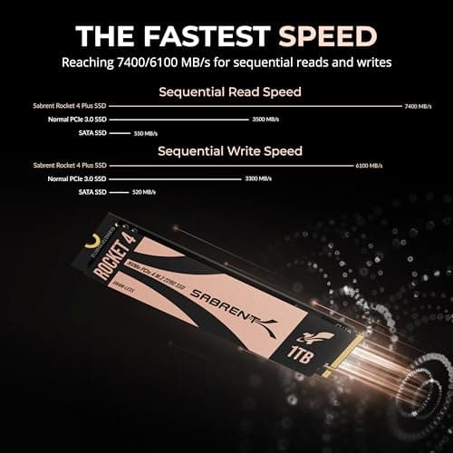 Sabrent Rocket 4 1TB SSD M.2-2280 PCIe 4.0 X4 NVMe image