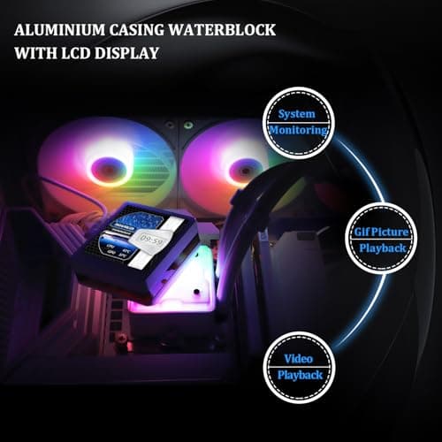 Thermalright Grand Vision Water 360mm ARGB White image