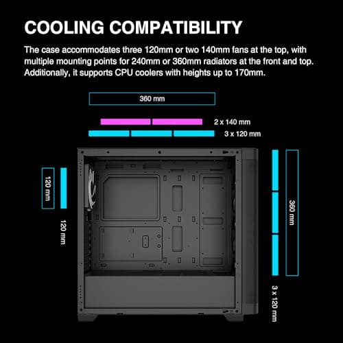 GAMDIAS ATHENA M3 ATX Mid Tower Black with Tempered Glass Side Panel and USB 3.2 Gen 2 Type-C, USB 3.2 Gen 1 Type-A image