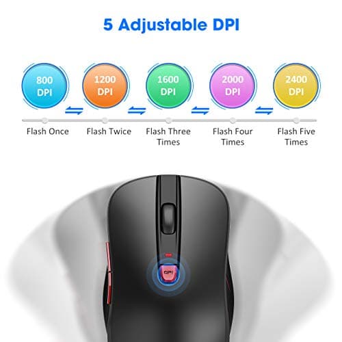 VicTsing Wireless Mouse, 2.4G Portable Ergonomic Optical Mouse, 6 Buttons 5 Adjustable DPI -50% Higher Work Efficiency, A Long Battery Life for Laptop, Notebook, PC, Mac-Black image