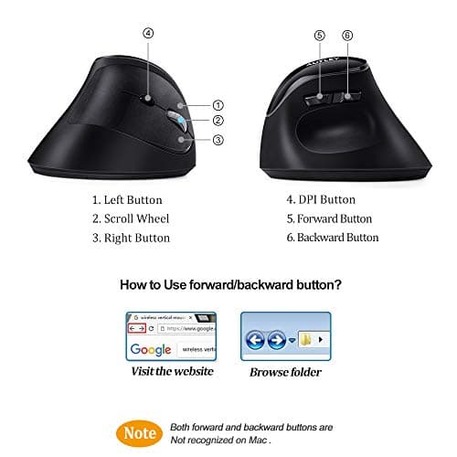 AUTLEY Ergonomic Mouse, 2.4G Wireless Vertical Mouse Optical Wireless Mouse with 800/1200/1600 DPI, for Laptop, PC, Computer, MacBook, Black image