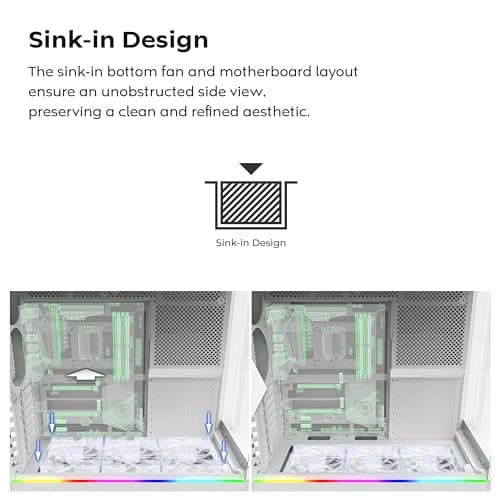 Montech HS02 Pro ATX Mid Tower White Tempered Glass Side Panel with USB 3.2 Gen 2 Type-C and USB 3.2 Gen 1 Type-A image