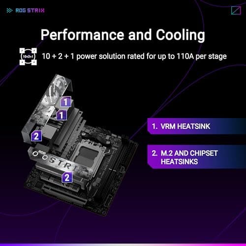 Asus X870 ROG STRIX X870-I GAMING WIFI AM5 DDR5 Mini ITX image