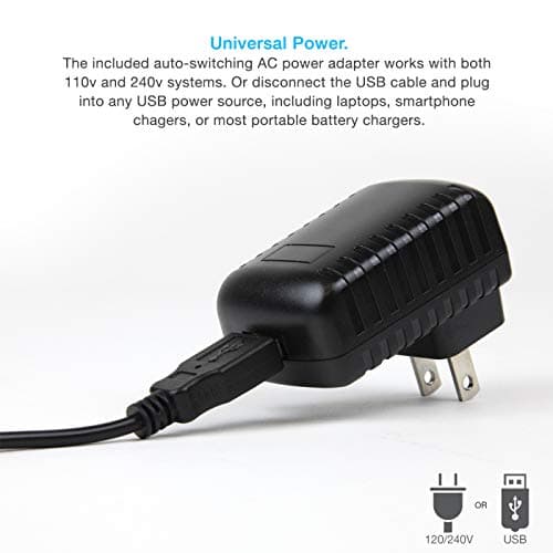 Cyber Acoustics Curve Sonic 2.0 3 W Speaker System image