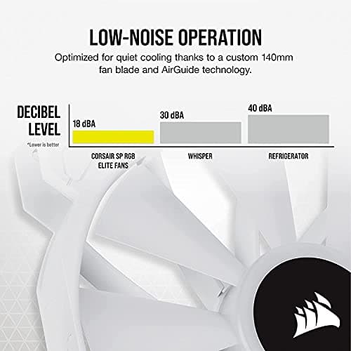 Corsair iCUE SP140 RGB Elite 140mm White RGB PWM 68.11 CFM 2-Pack image