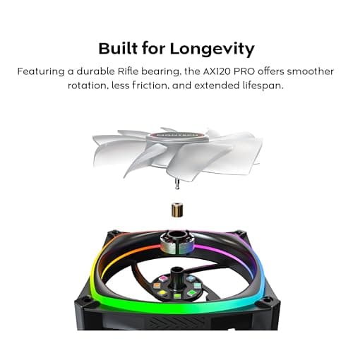 Montech AX120 Pro Black. Pack of 3 image