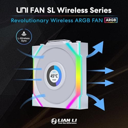 Lian Li UNI FAN SL 120mm White Addressable RGB PWM Wireless LCD 50.08 CFM 3-Pack image