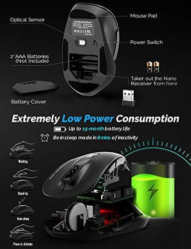 Wireless Mouse, RATEL 2.4G USB Wireless Ergonomic Mouse Computer Mouse 6 Buttons Laptop Mouse USB Mouse with Nano Receiver 2400 DPI 5 Adjustment Levels Cordless Wireless Mice for Windows-Red image