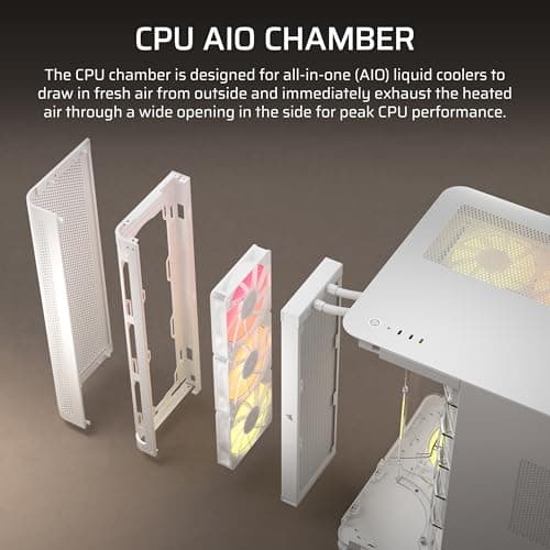 Corsair AIR 5400 RS-R ARGB White image