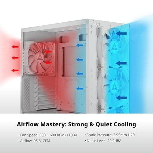 Montech HP 140mm White Addressable RGB PWM 95.61 CFM 1-Pack image