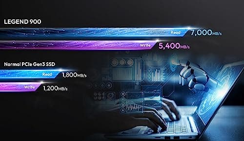 ADATA LEGEND 900 512GB M.2-2280 SSD PCIe 4.0 x4 NVMe image