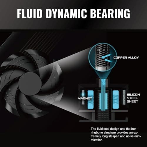 ASRock Steel White 850W Fully Modular 80+ Gold image