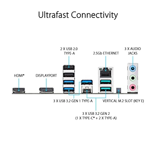Asus H770 PRIME H770-PLUS D4 DDR4 ATX image