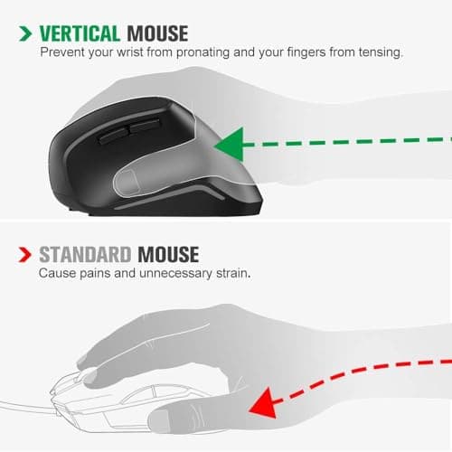 Nulaxy 2.4G Wireless Vertical Ergonomic Mouse, 800 / 1200 /1600 DPI, 6 Buttons for Computer, Laptop, PC, Desktop, Macbook - Black image