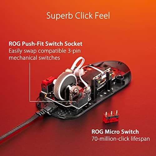 Asus ROG Strix Impact III Wired Optical Gaming Mouse image