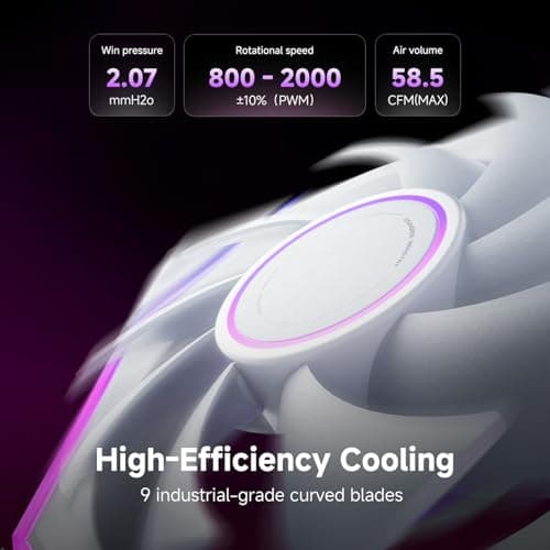  Asiahorse NYOTA Ultra 120mm Daisy Chain PWN Fan White image