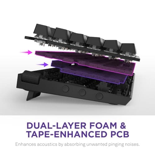 NZXT Function 2 RGB Wired/Wired NZXT Swift Optical 40g Gaming Keyboard image