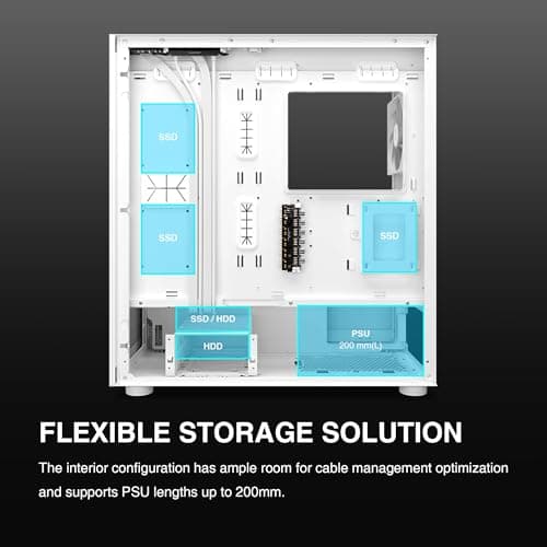 GAMDIAS Talos M3 Mesh ATX Mid Tower White Tempered Glass image