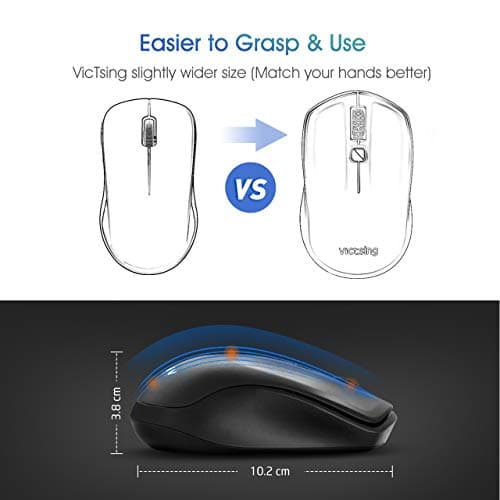 VicTsing Wireless Mouse for Laptop, Portable Ergonomic Mouse- Match Your Hand Better, 3 Adjustable DPI Levels, Power On-Off Switch, Up to 18 Months Battery Life, USB Computer Mouse for both Hand-Black image