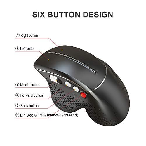 2.4G Wireless Right-Handed Vertical Mouse, Side Scrolling and Ergonomic Design Reducing Wrist Pain, 4 Adjustable DPI 800/1600/2400/3600, Next/Previous Page Buttons for Laptop, Desktop, PC (Black) image