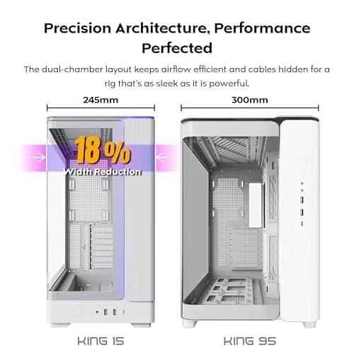 Montech King 45 White image
