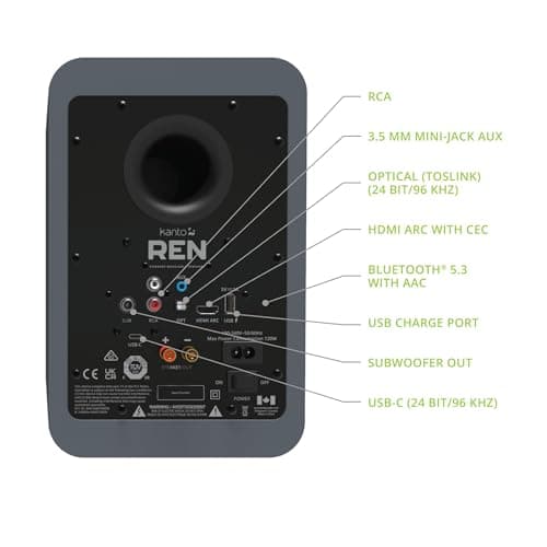Kanto REN 2.0 200W Speaker System image