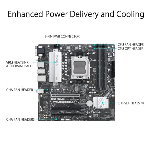 Asus B650 PRIME B650M-A-CSM DDR5 Micro ATX image