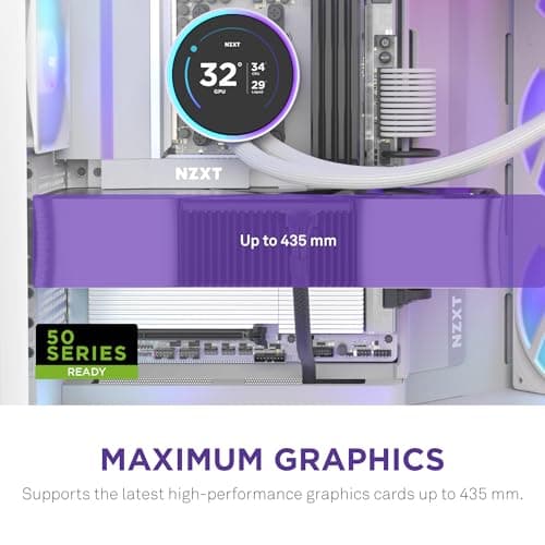 NZXT H9 Flow RGB (2025) ATX Mid Tower White with Tempered Glass Side Panel and USB 3.2 Gen 2x2 Type-C USB 3.2 Gen 1 Type-A Front Panel image