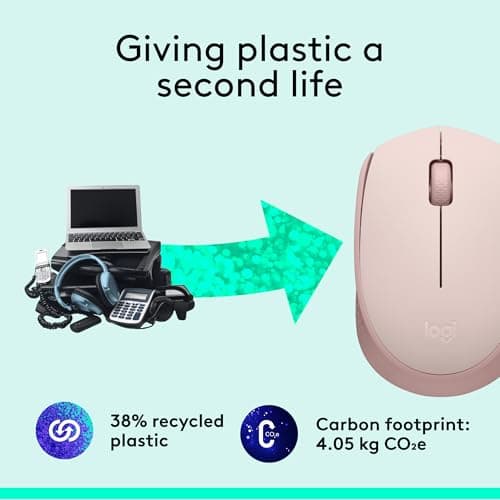 Logitech M170 Pink Optical Wireless/Wired Mouse image