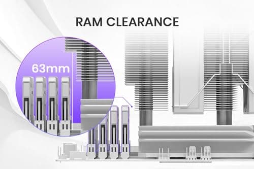 ID-COOLING FROZN A620 Air 154mm White image