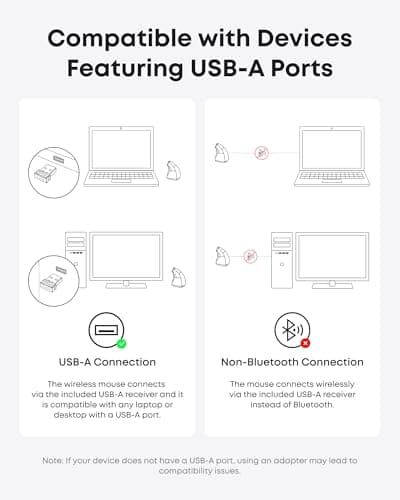 Anker AK-98ANWVM-UBA Wireless Optical Mouse image