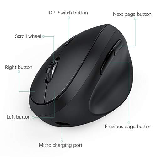 Ergonomic Wireless Mouse, Jelly Comb Rechargeable 2.4GHz Wireless Ergonomic Vertical Mouse Optical Mice with Adjustable DPI 1000/1600/2400 - MV09F image
