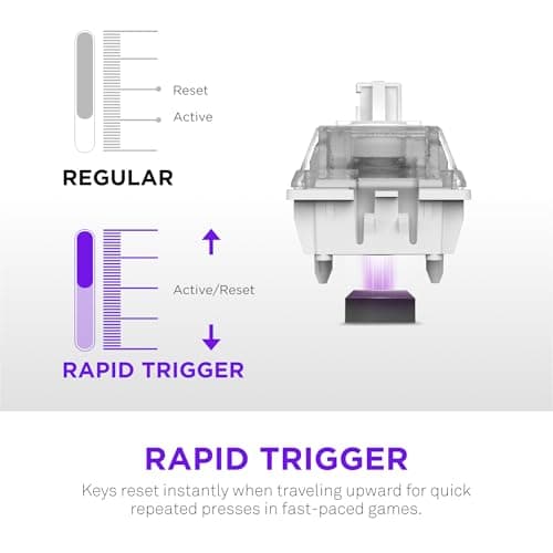 NZXT KB-101NW-US RGB Wired Gaming Keyboard image