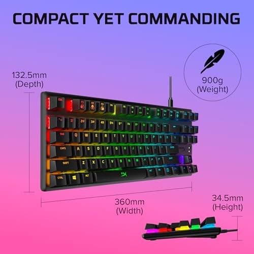 HP HyperX Alloy Origins Core RGB Wired HyperX Aqua Gaming Keyboard image