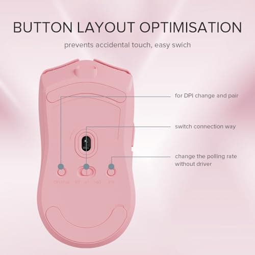 DeLUX M800 Ultra Wireless/Bluetooth/Wired Optical Mouse image