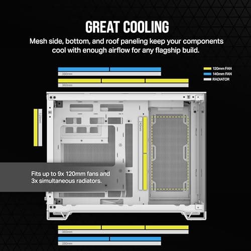 Corsair 2500X Micro ATX Mini Tower White with Tempered Glass Side Panel and USB 3.2 Gen 2 Type-C, USB 3.2 Gen 1 Type-A image