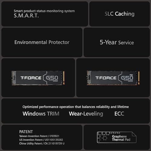 TEAMGROUP T-FORCE G50 1TB SSD M.2 PCIe 4.0 NVMe image